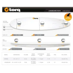 Torq Verkaufsgeschäft -Torq Verkaufsgeschäft 18379 1 10 jpg