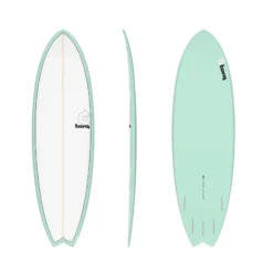 Torq Wellenreiter TET MOD Fish 2023